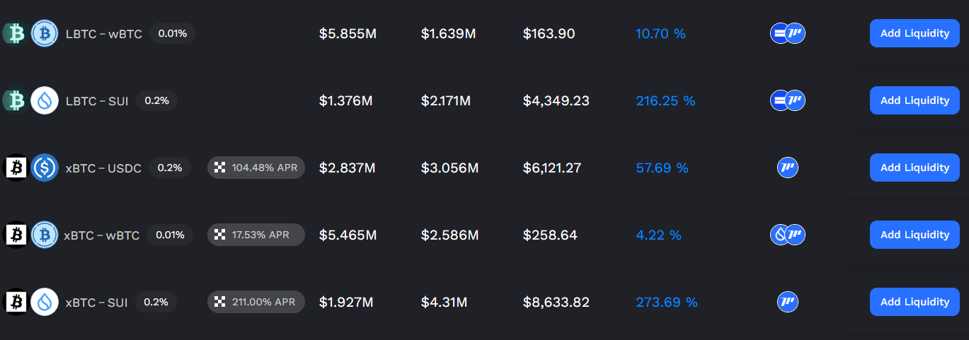 BTC-APR